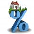 How Mortgage Rates Move